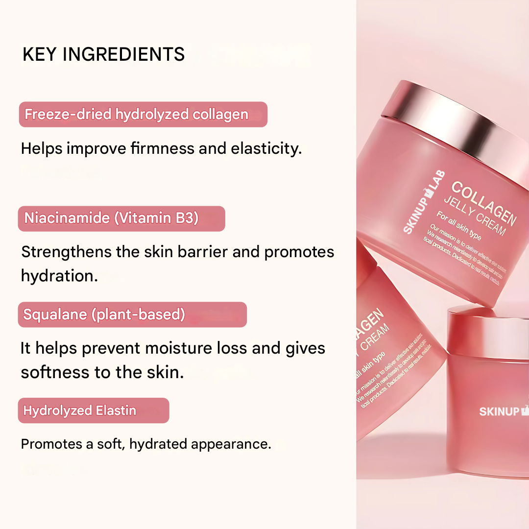Collagen Cream (100ml) and Tonic (100ml) Kit
